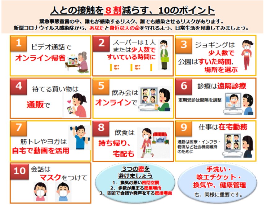 https://www.nishioka-clinic.info/news/images/img20200502.png